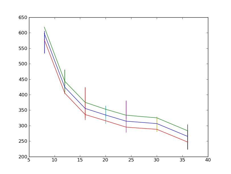 figure IR sensors.png